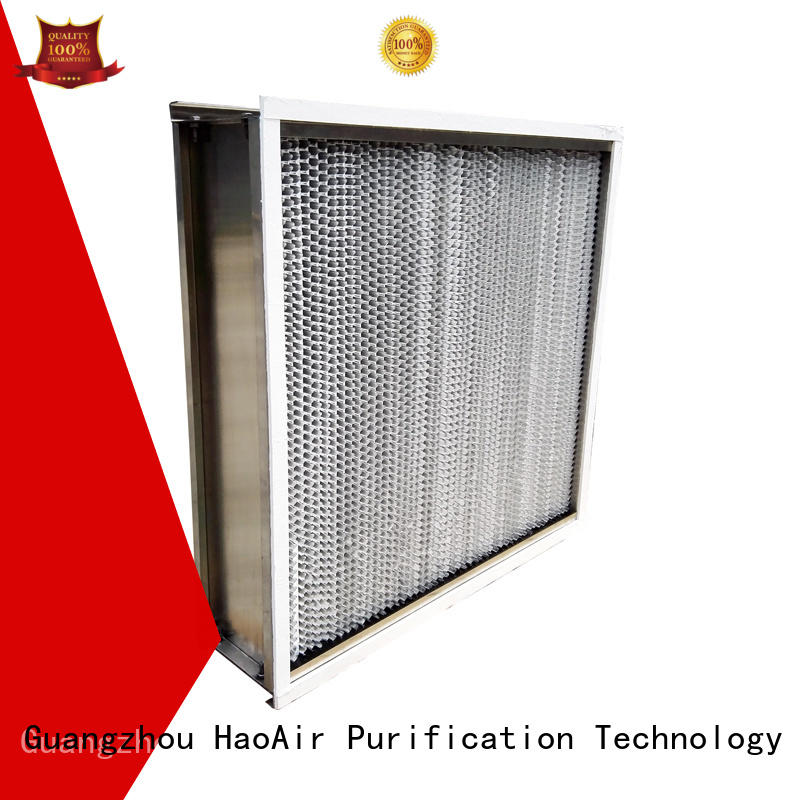 Hot temperature filter 250℃ HAOAIRTECH Brand