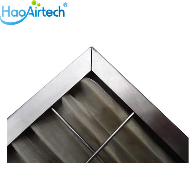 high efficiency hvac filters with alu frame for prefiltration HAOAIRTECH
