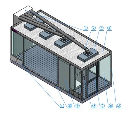 Portable Clean Room Enclosures with constant temperature and humidity controlled