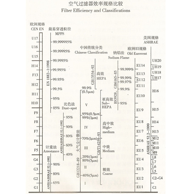 HAOAIRTECH Array image114