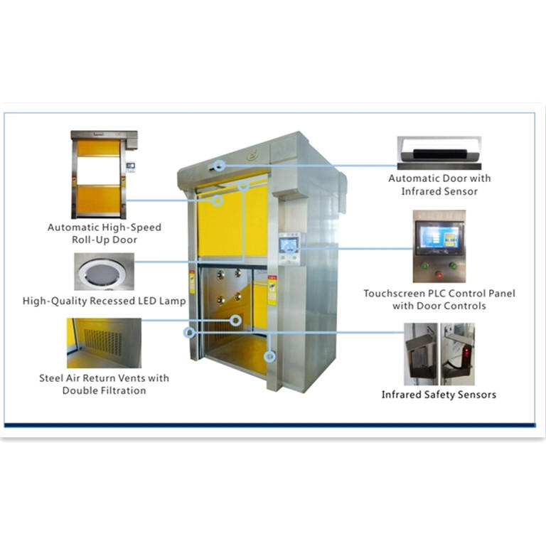 hot sale cleanroom equipment with stainless steel for electronics industry