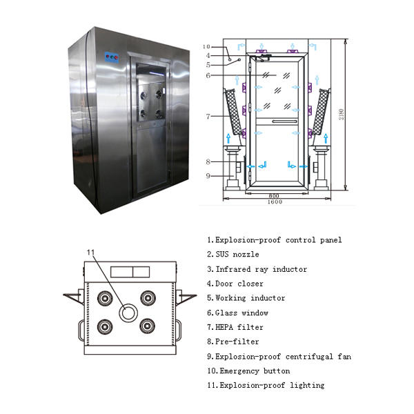 high end cleanroom equipment with stainless steel for electronics industry