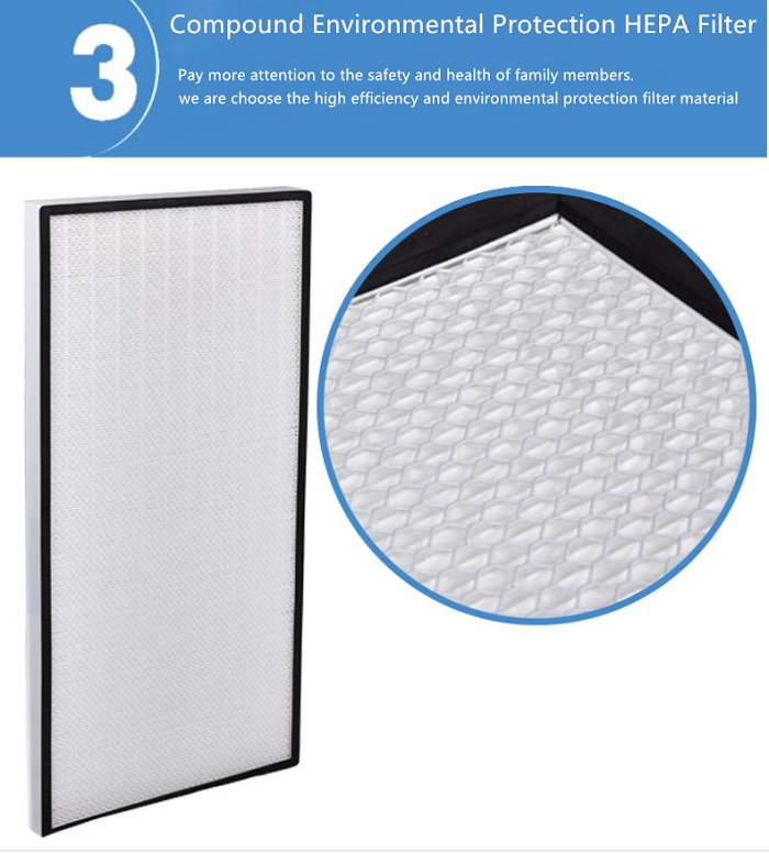 mini pleats air purifiers hepa filter with hood for electronic industry