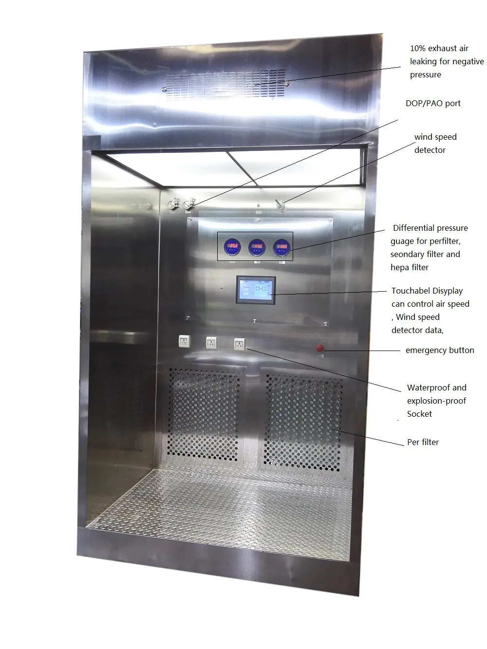 stainless steel downflow booth gmp modular design for dust pollution control
