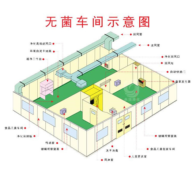 HAOAIRTECH Array image392