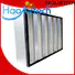 HAOAIRTECH v bank ulpa filter with al clapboard for electronic industry