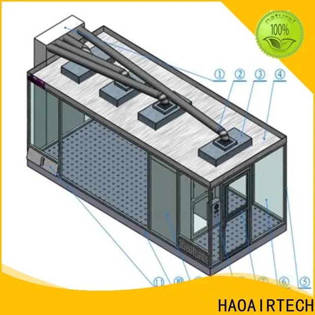 HAOAIRTECH portable cleanroom systems with constant temperature and humidity controlled online