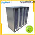 HAOAIRTECH cartridge air purifier filter with granular carbon for chemical filtration