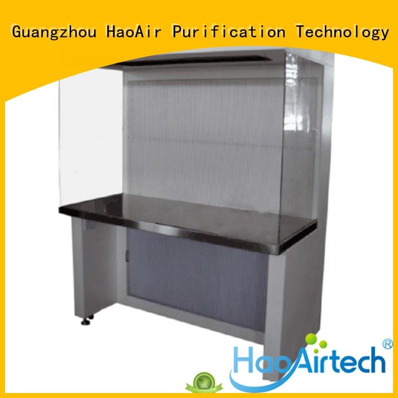 best cleanroom equipment high quality for electronics industry HAOAIRTECH