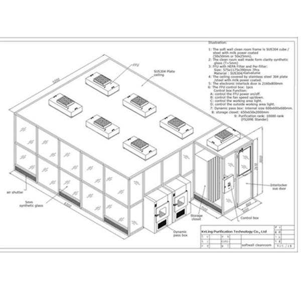 Non-standard Custom Simple Cleanroom For Sterile Food And Drug Production-1