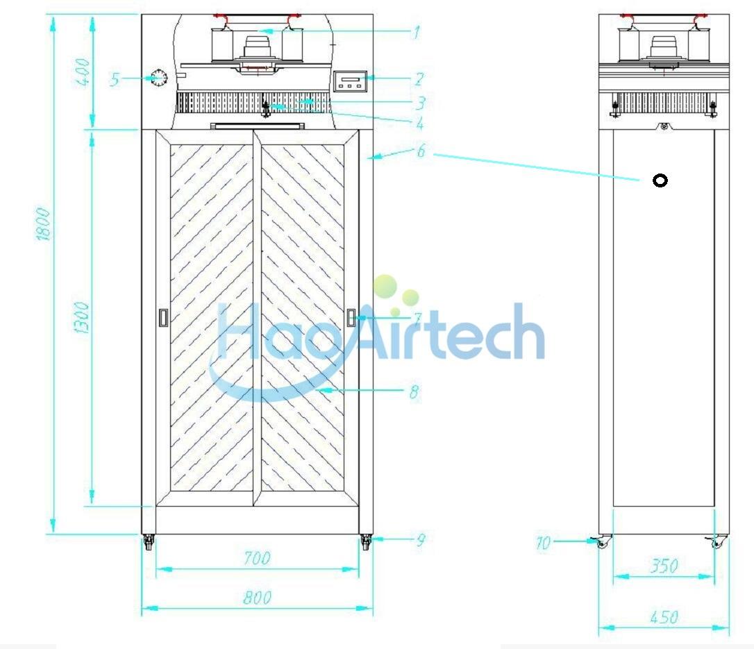 flow cleanroom storage cabinet supplier for coveralls HAOAIRTECH-2