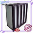 HAOAIRTECH rigid filter with gl interlocker frame for food and beverage