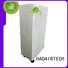HAOAIRTECH customizable air purifier filter wholesale for chemical filtration