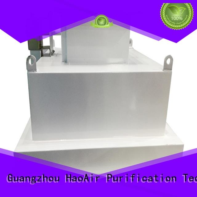HAOAIRTECH filter fan unit units for for non uniform clean rooms