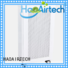 HAOAIRTECH hepa filter h14 with hood for electronic industry
